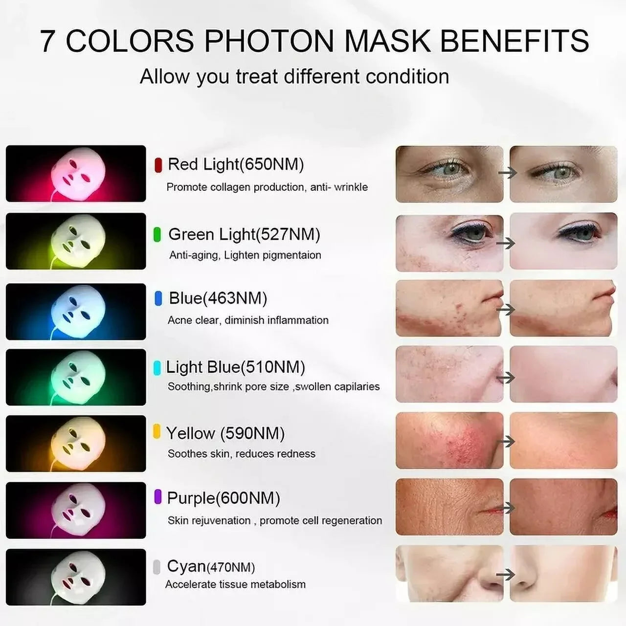 MASQUE FACIAL LED™ - Révélez Votre Éclat Naturel avec une Technologie Avancée!